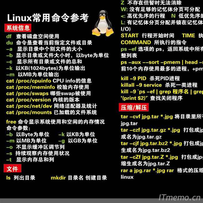 Linux常用命令全集及用法