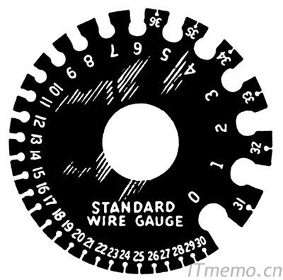 电线/网线…线材AWG是什么意思 awg线径对照表