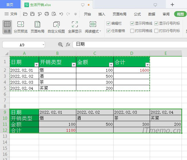 最终将Excel表格数据横变成竖向排列效果，如下图所示：