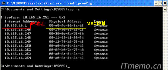 P地址和MAC地址对应表（简称ARP表），就是该PC机通过ARP协议生成的。当该PC机要和网关10.165.16.1通信时，就在这个表中找到网关的MAC地址，从而正确将报文发送出去。