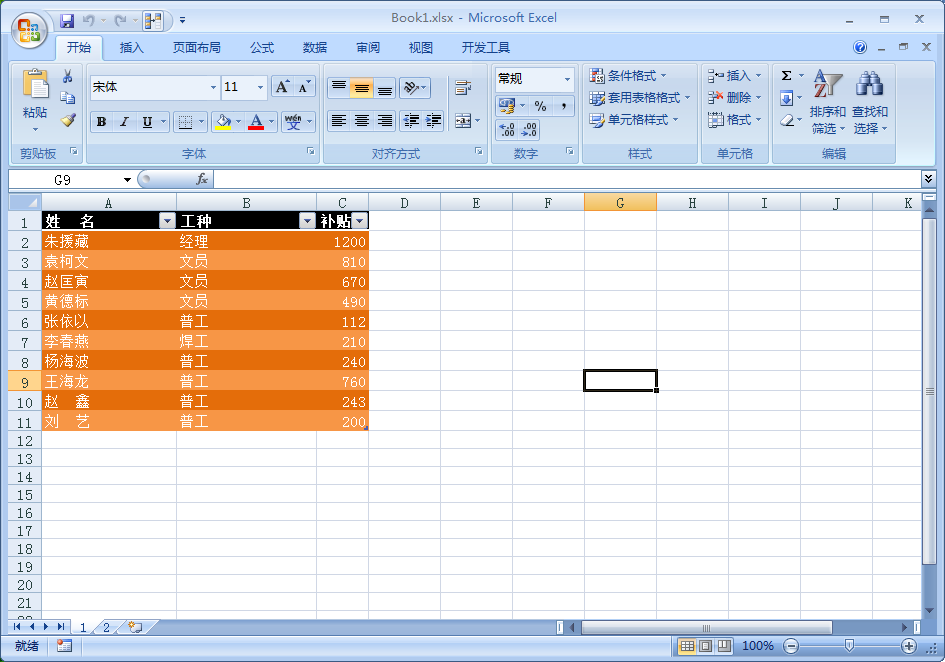 以office Excel 2007为例子，我们需要同时打开 BOOK1.xlsx工作簿下的表 1 和表 2。
